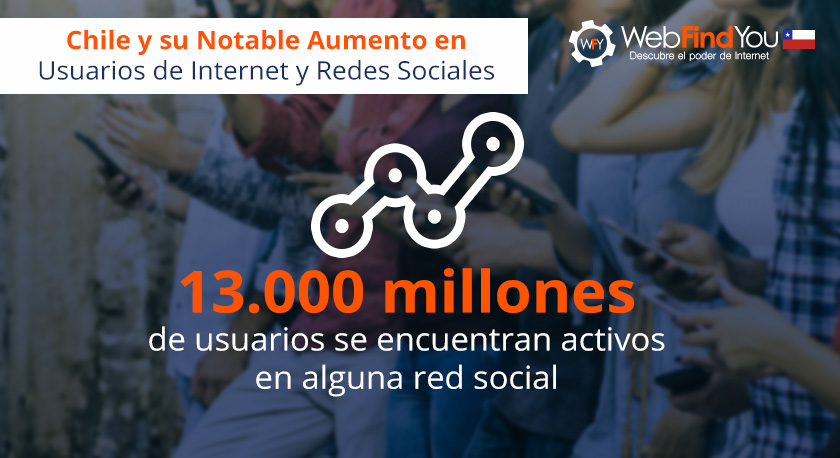 Chile y su Notable Aumento en Usuarios en Internet y Redes Sociales