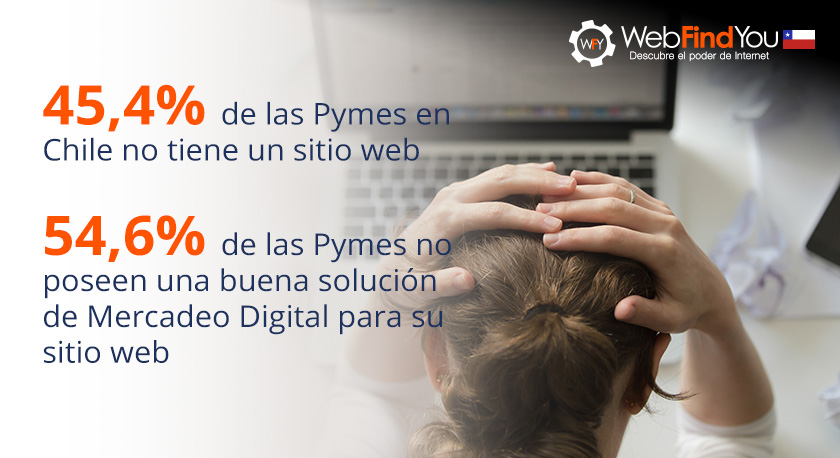 La Mayora de las Pymes en Chile no tienen Sitio Web