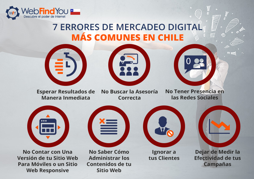 Los 7 Errores de Mercadeo Digital más Comunes en Chile Los 7 Errores de Mercadeo Digital más Comunes en Chile