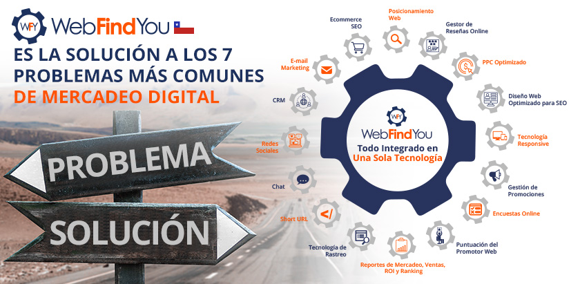WebFindYou Chile, es la Solución de estos 7 Errores de Mercadeo Digital y más WebFindYou Chile, es la Solución de estos 7 Errores de Mercadeo Digital y más