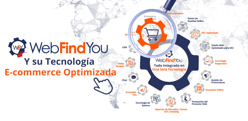 WebFindYou y su Tecnología Ecommerce Optimizada. WebFindYou y su Tecnología Ecommerce Optimizada.