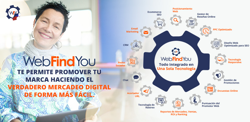 WebFindYou te Permite Promover tu Marca Haciendo el Verdadero Mercadeo Digital de Forma ms Fcil