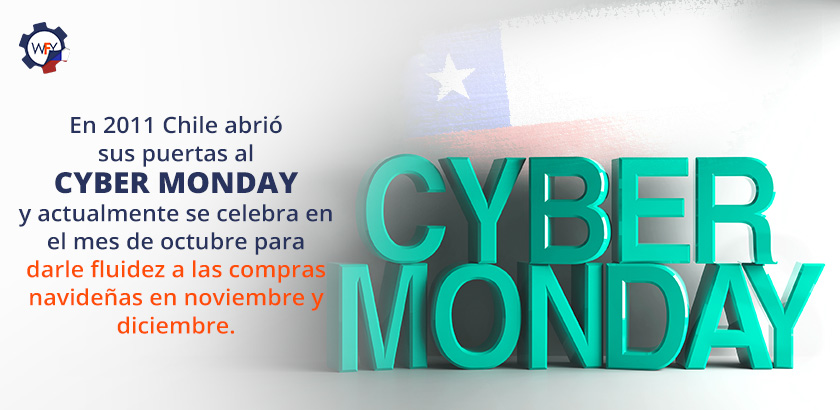 En 2011 Chile Abrió Sus Puertas al Cyber Monday