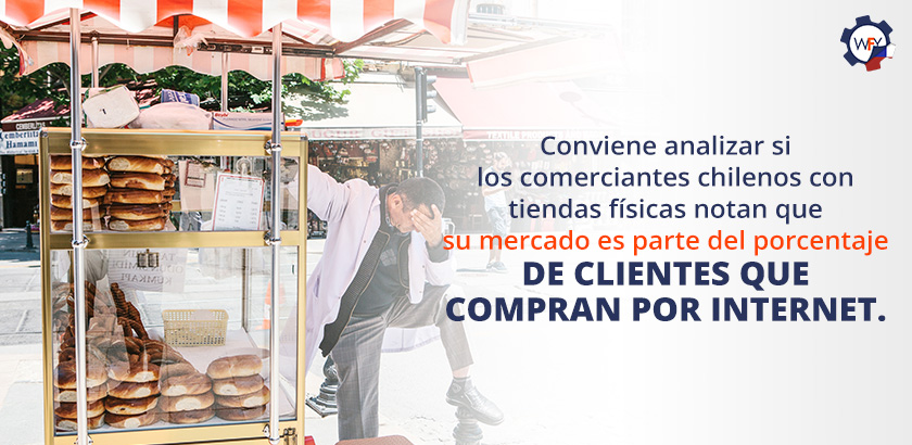 Su Negocio Pertenece al Porcentaje de Clientes que Compran por Internet?