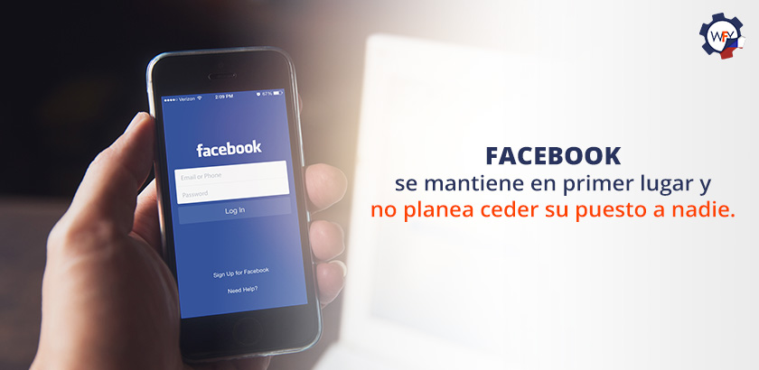 Facebook se Mantiene en Primer Lugar y no Planea Cederlo