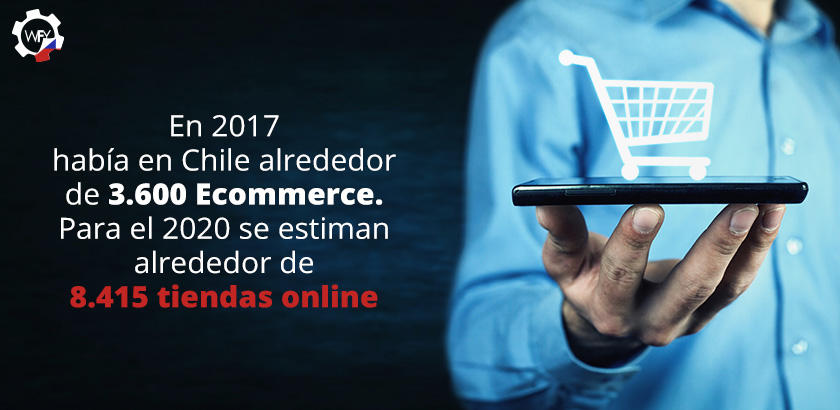 Para el 2020 se Estiman Alrededor de 8.415 Tiendas Online