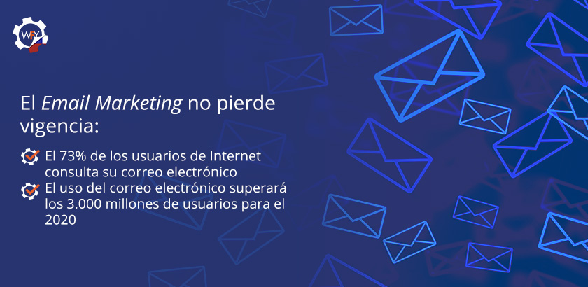 El Email Marketing no Pierde Vigencia