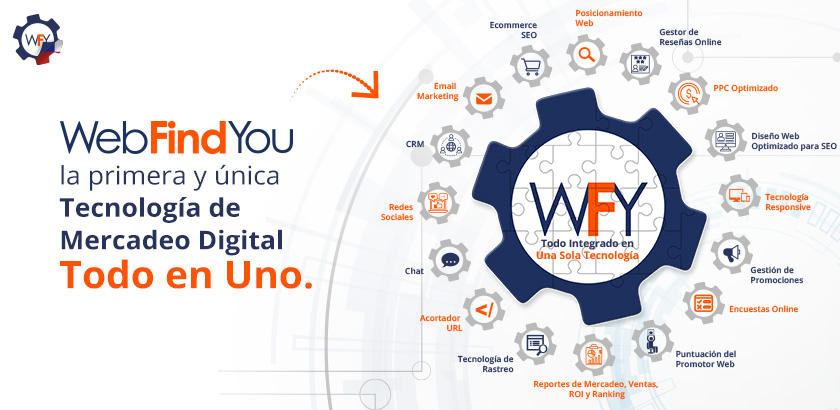 Engranaje con Piezas Todo en Uno de WebFindYou