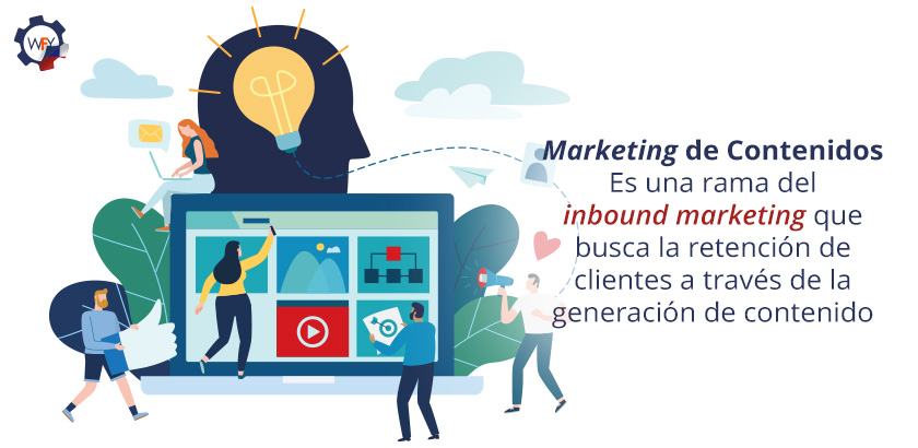 Marketing de Contenidos Marketing de Contenidos