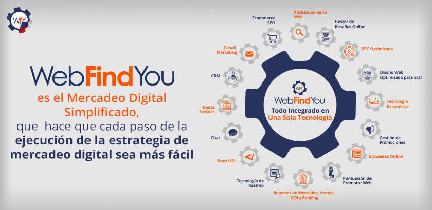 WebFindYou te Ayuda a Lograrlo de Forma Ms Fcil