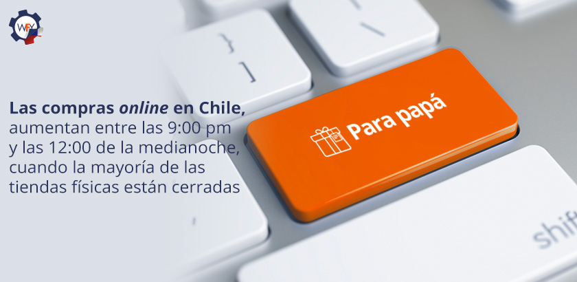 Regalos Para Papá en Internet Regalos Para Papá en Internet