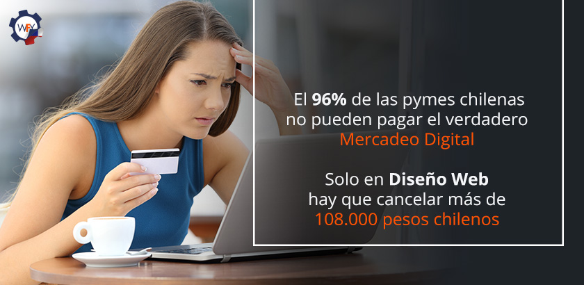 Pymes Chilenas No Pueden Pagar Mercadeo Digital