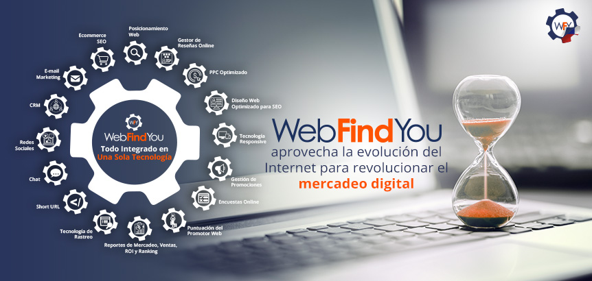 Evolución Del Internet Con WebFindYou Evolución Del Internet Con WebFindYou