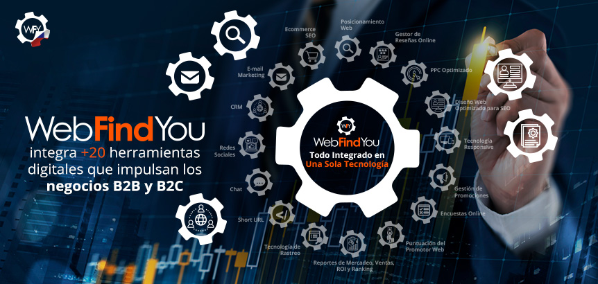 WebFindYou Impulsa Tu Negocio En El Contexto B2B WebFindYou Impulsa Tu Negocio En El Contexto B2B
