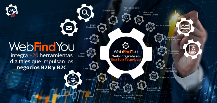 WebFindYou Impulsa Tu Negocio En El Contexto B2B