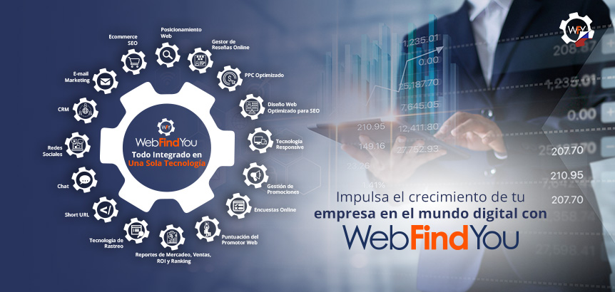 WebFindYou Cree en la Transformación de las Empresas Hacia un Modelo Digital de Negocios WebFindYou es la Primera y Única Tecnología de Mercadeo Digital Todo en Uno que Impulsa el Crecimiento de las Empresas