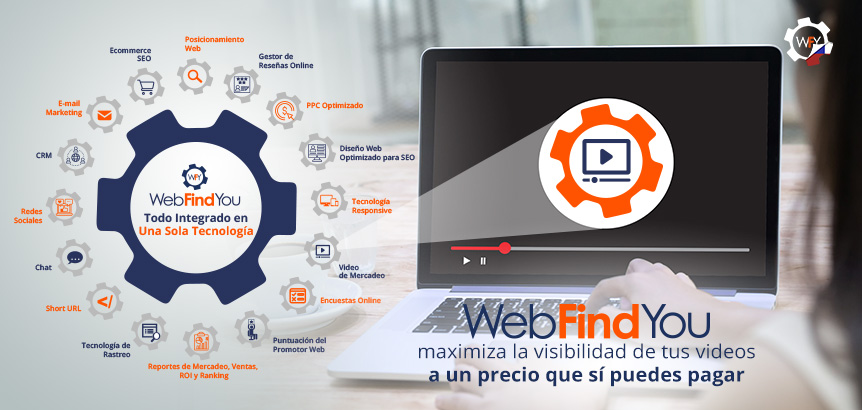 WebFindYou Maximiza Visibilidad de tus Videos de Marketing a un Precio que S Puedes Pagar