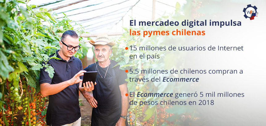 Mercadeo Digital Impulsa las Pymes en Chile, Hay 15 Millones de Usuarios en el País