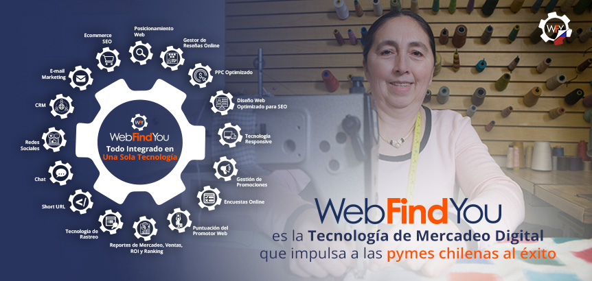 WebFindYou es la Tecnología de Mercadeo Digital que Impulsa a las Pymes en Chile al Éxito