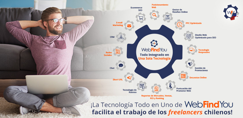 WebFindYou Integra Todas las Piezas del Verdadero Mercadeo Digital Para los Freelancers en Chile La Tecnología Todo en Uno de WebFindYou Facilita el Trabajo de los Freelancers Chilenos