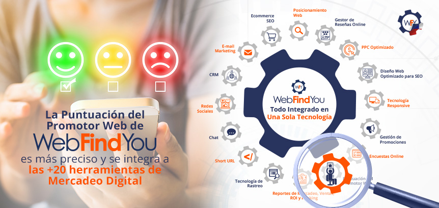 Puntuacin del Promotor Web WebFindYou es Ms Preciso y se Integra al Verdadero Mercadeo Digital