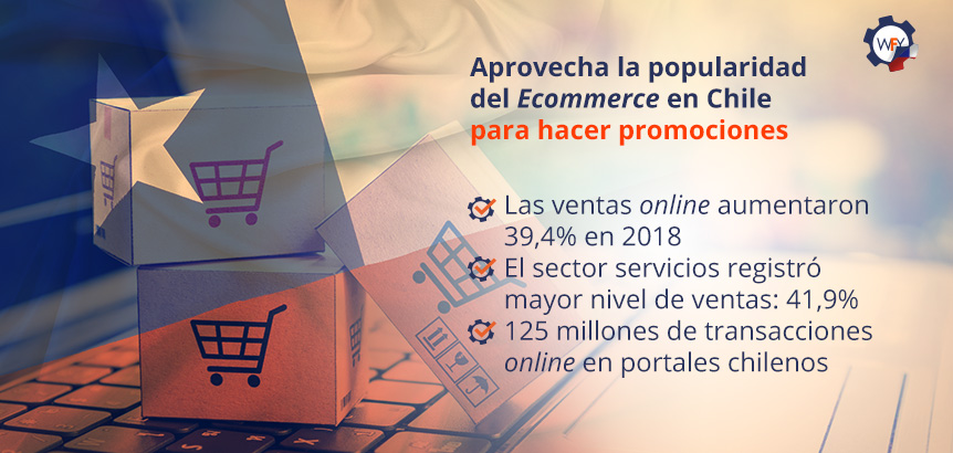 Aprovecha la Popularidad del Ecommerce en Chile Para Hacer Promociones y Fidelizar Clientes