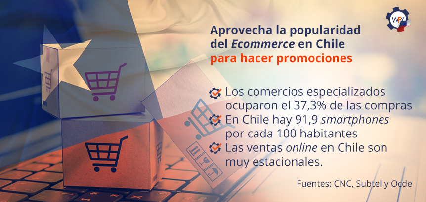 Aprovecha la Popularidad del Ecommerce en Chile Para Hacer Promociones y Ganar Clientes