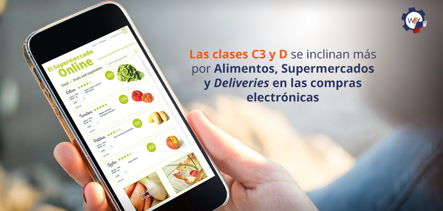 Comercio Electrnico De Alimentos Y Deliveries