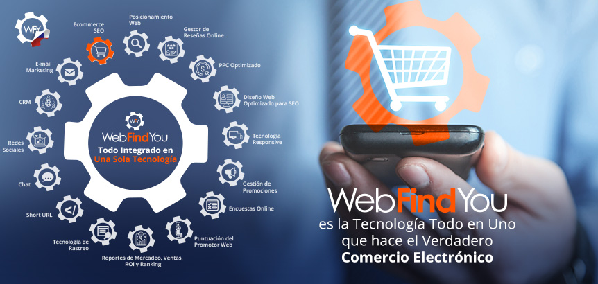 WebFindYou Ayuda A Ganar Clientes Por Ecommerce