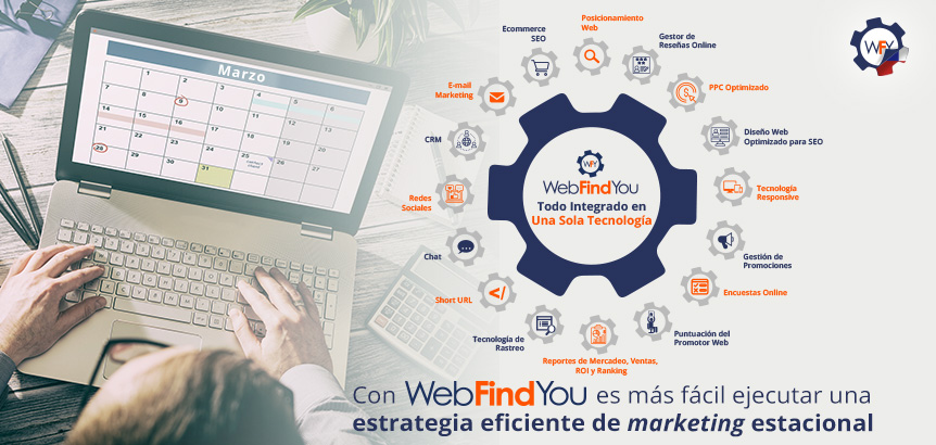 Con WebFindYou es Ms Fcil Ejecutar una Estrategia Eficiente de Marketing Estacional