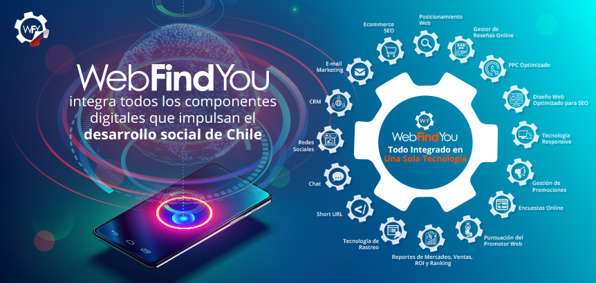 La Tecnología WebFindYou Rompe los Viejos Esquemas y Ejecuta el Verdadero Mercadeo Digital WebFindYou Integra Todos los Componentes Digitales que Impulsan el Desarrollo Social de Chile
