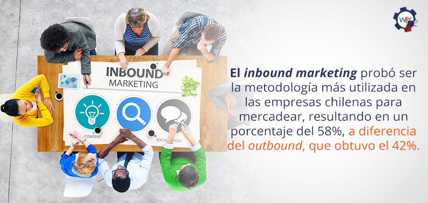 El Inbound Marketing es la Metodología Más Uitlizada en Chile Para Mercadear