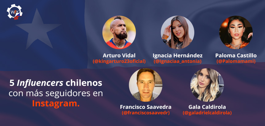 El Marketing de Influencer Permite Maximizar el Posicionamiento web de las Empresas Chilenas 5 Influencers Chilenos con más Seguidores en Instagram