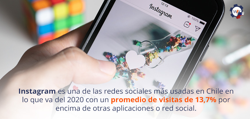 Instagrames una las Redes Sociales ms Usadas en Chile