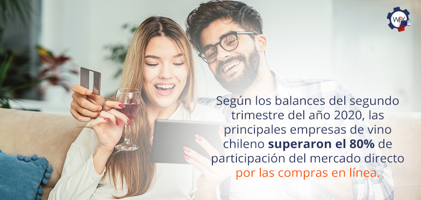 Empresas Vincolas en Chile Aumentaron sus Ingresos Gracias al Ecommerce