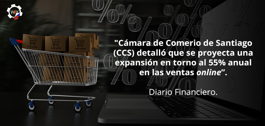 Composicin de Laptop con Carrito de Compras