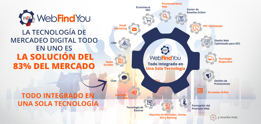 WebFindYou, Tecnologa de Mercadeo Digital Todo en Uno es la Solucin del 83% del Mercado