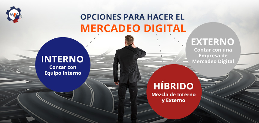 Interno, Externo e Híbrido son Las 3 Opciones que Existen para Hacer Mercadeo Digital Opciones para hacer Mercadeo Digital