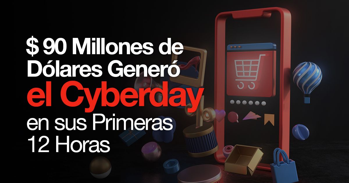 $ 90 Millones de Dólares Generó el Cyberday en sus Primeras 12 Horas