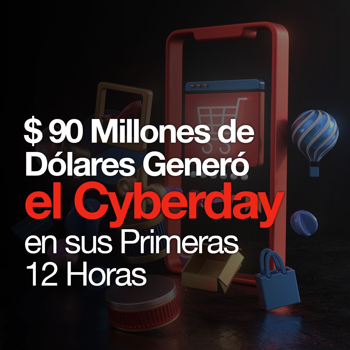 $ 90 Millones de Dólares Generó el Cyberday en sus Primeras 12 Horas