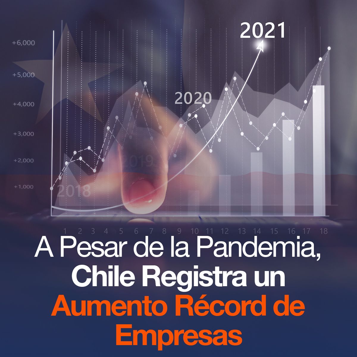 A Pesar de la Pandemia, Chile Registra un Aumento Récord de Empresas