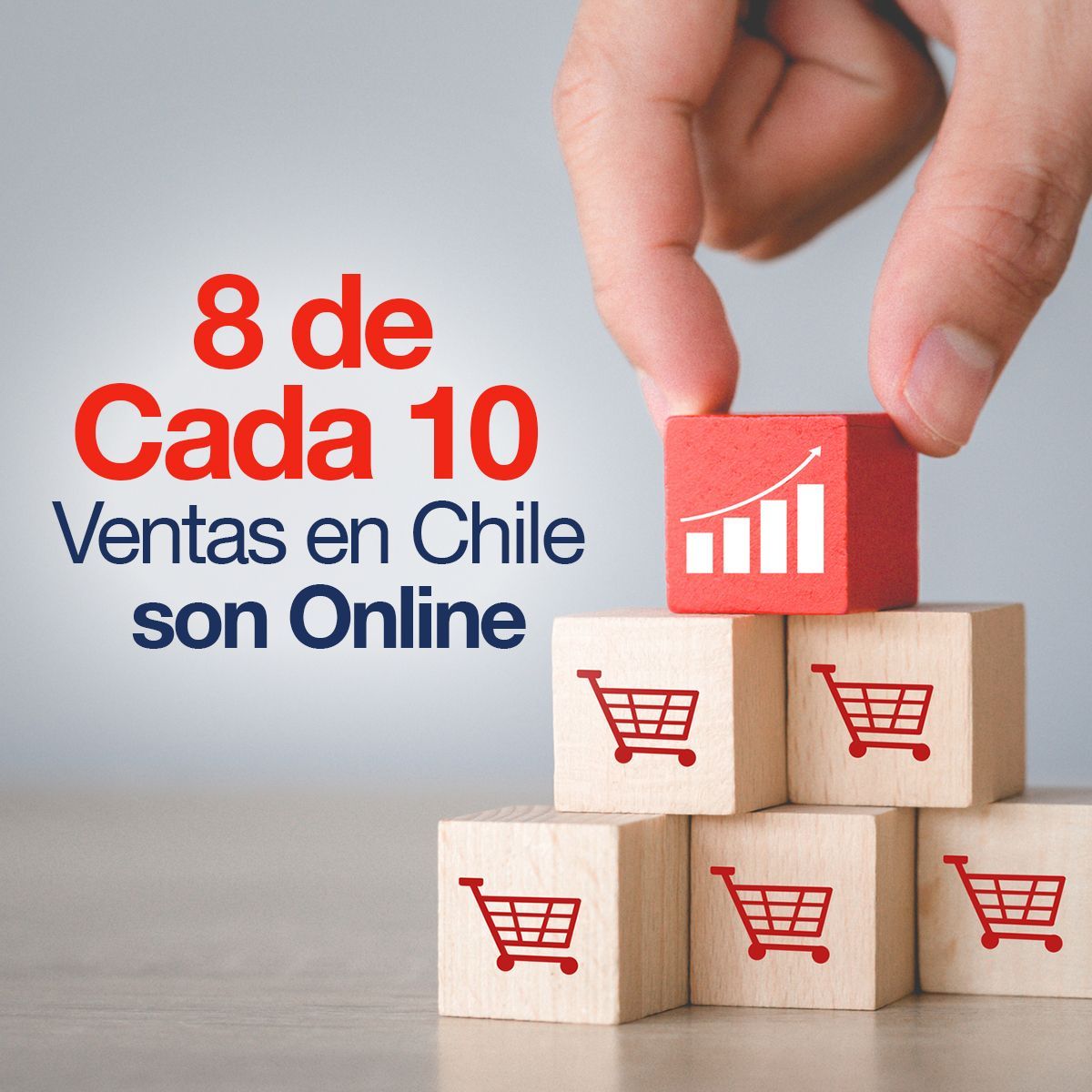 8 de Cada 10 Ventas en Chile son Online