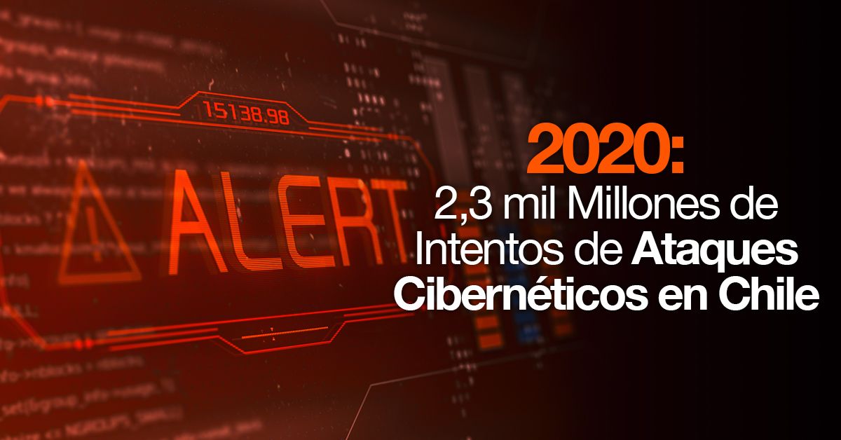 2020: 2,3 mil Millones de Intentos de Ataques Cibernéticos en Chile
