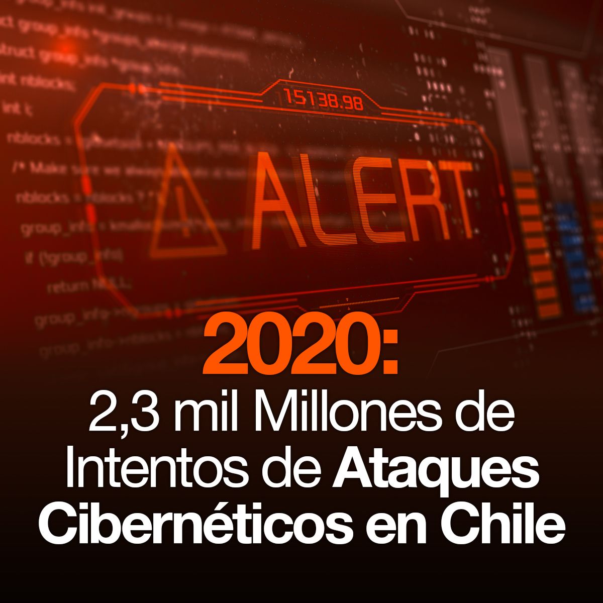 2020: 2,3 mil Millones de Intentos de Ataques Cibernéticos en Chile
