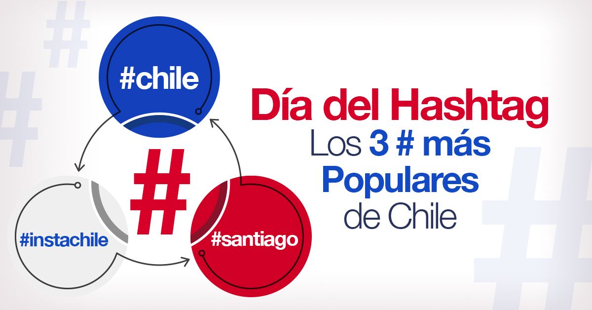 Día del Hashtag Los 3 # más Populares de Chile