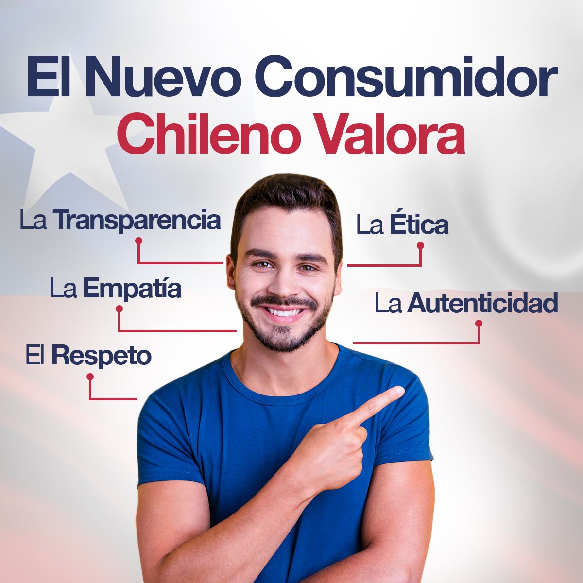 El Nuevo Consumidor Chileno Valora
