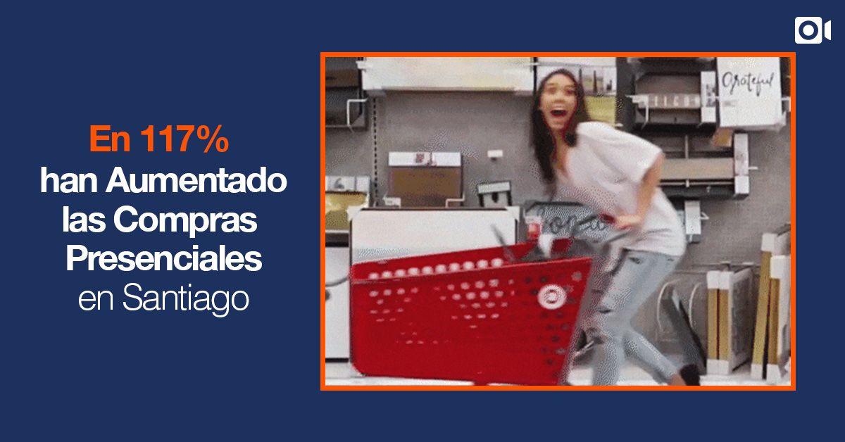 En 117% han Aumentado las Compras Presenciales en Santiago