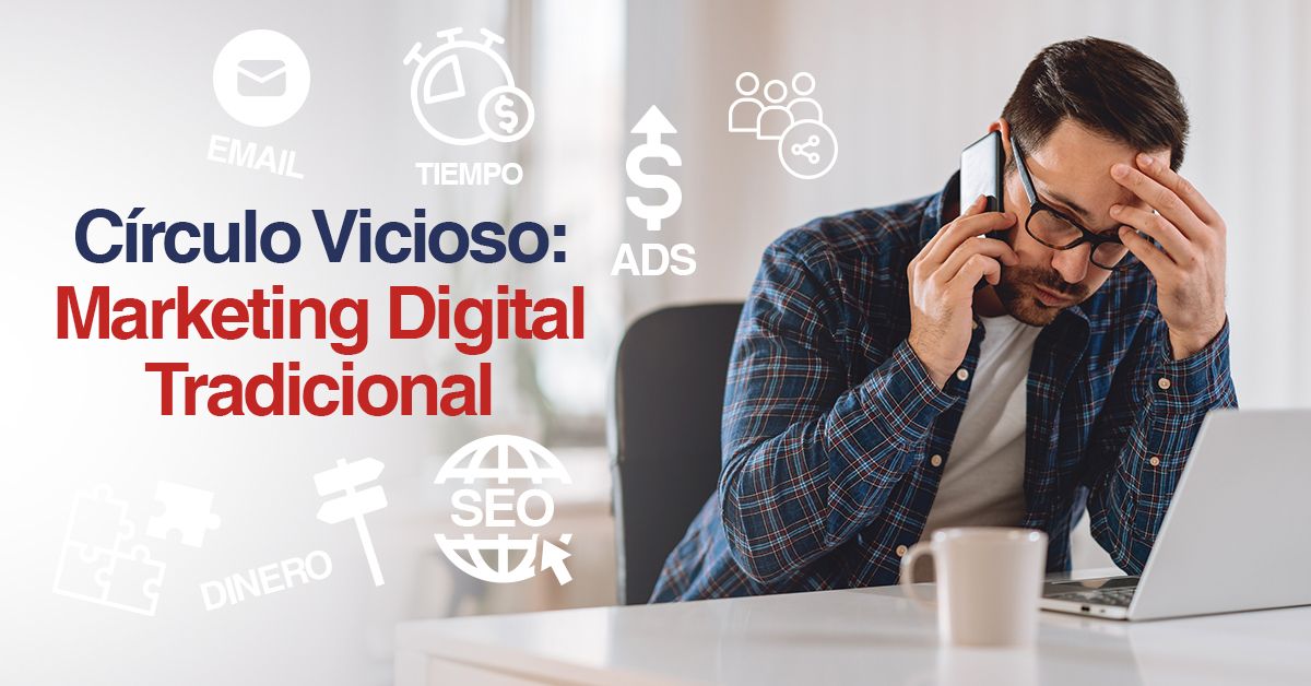 Círculo Vicioso: Marketing Digital Tradicional