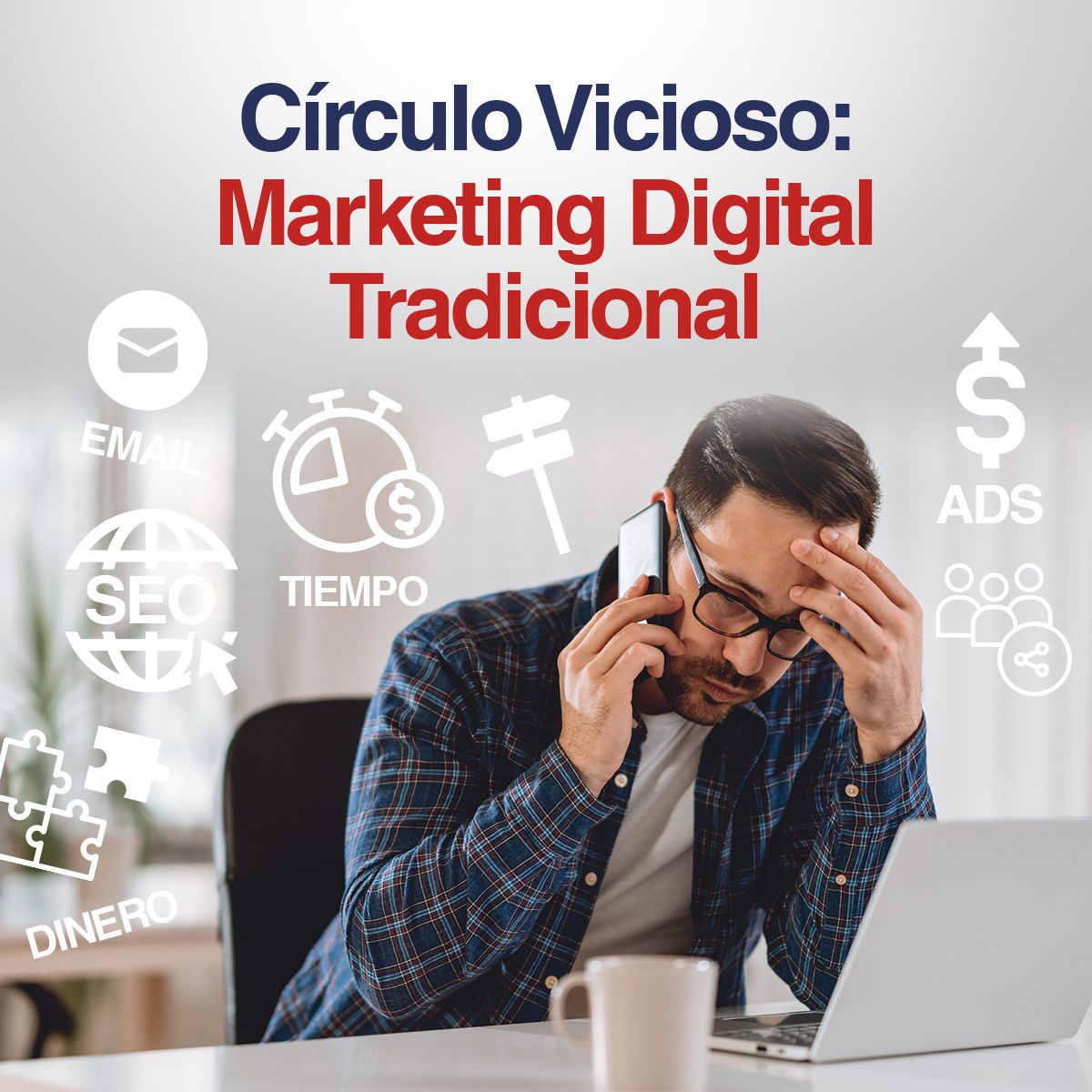 Círculo Vicioso: Marketing Digital Tradicional
