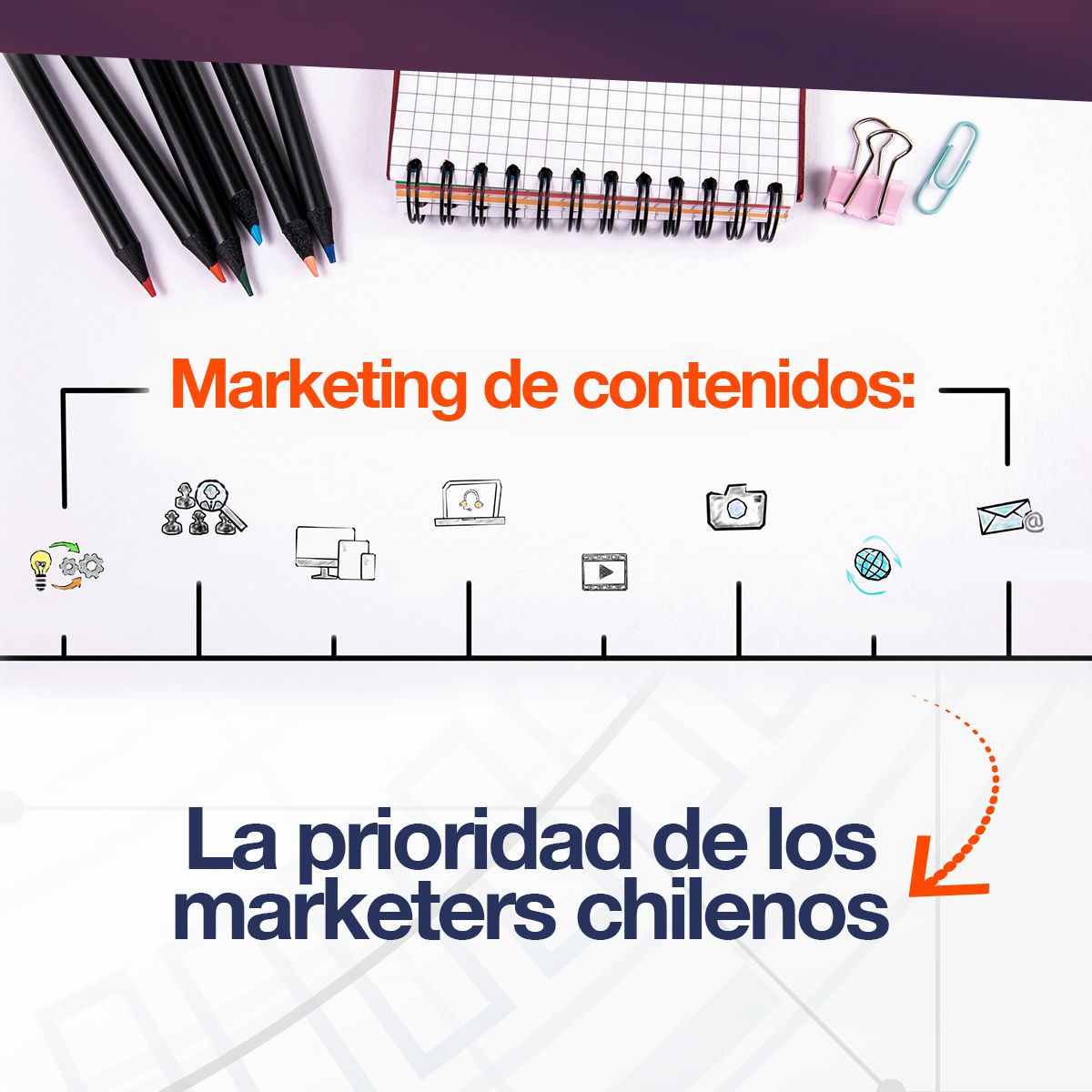 Marketing de contenidos: La prioridad de los marketers chilenos